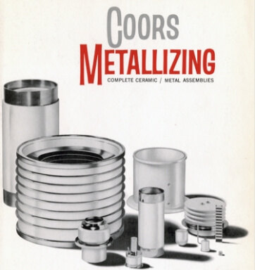 A poster advertising Coors Metallizing bonding services.